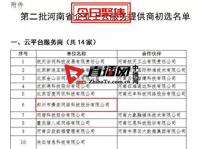景安网络成功入选河南省企业上云“云平台服务商”(图3)